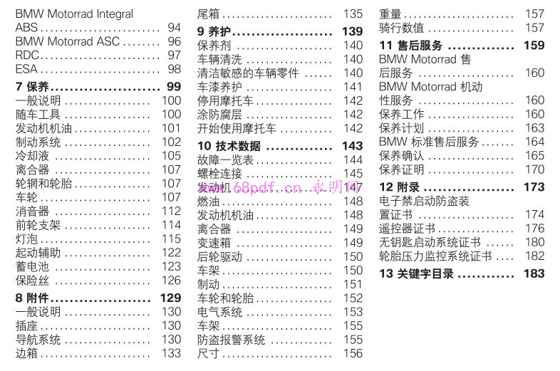 2016 宝马R1200RT 使用说明书