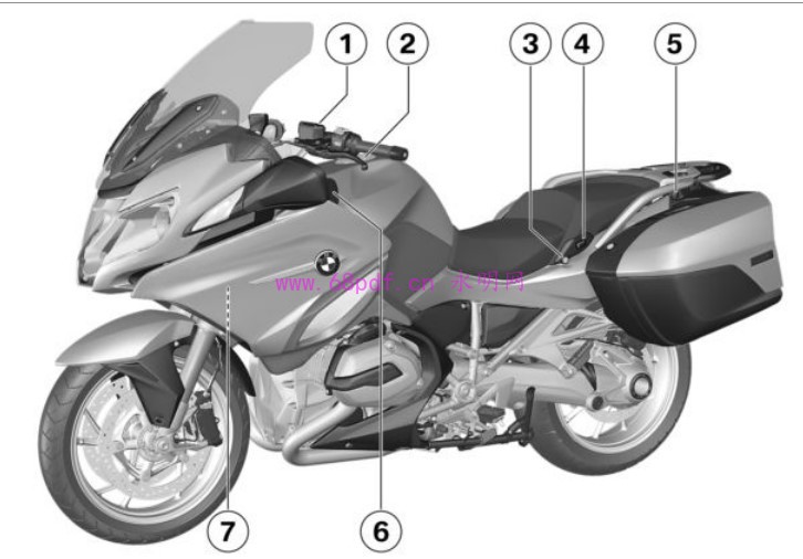 2016 宝马R1200RT 使用说明书