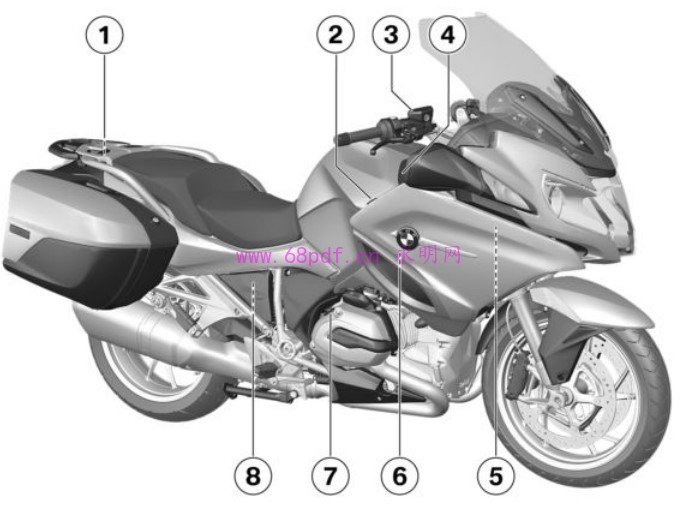2016 宝马R1200RT 使用说明书