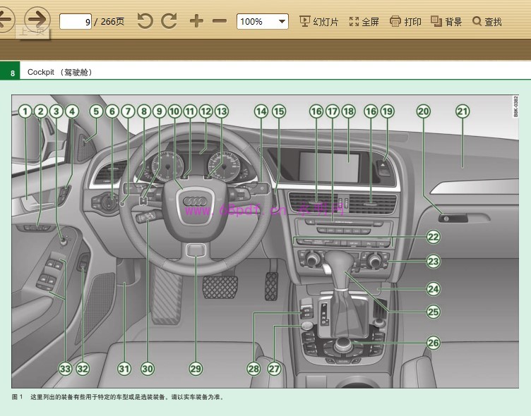 2009-2012 奥迪A4L 使用说明书 操作指南2010/2011