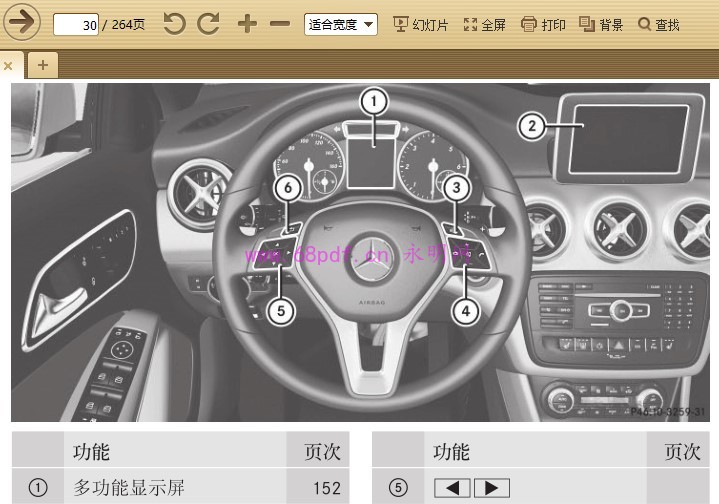 2013-2015 奔驰A180 A200 A260使用说明书 2014