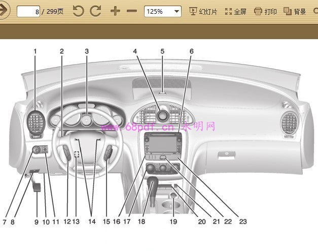 2016-2017 昂科雷使用说明书 操