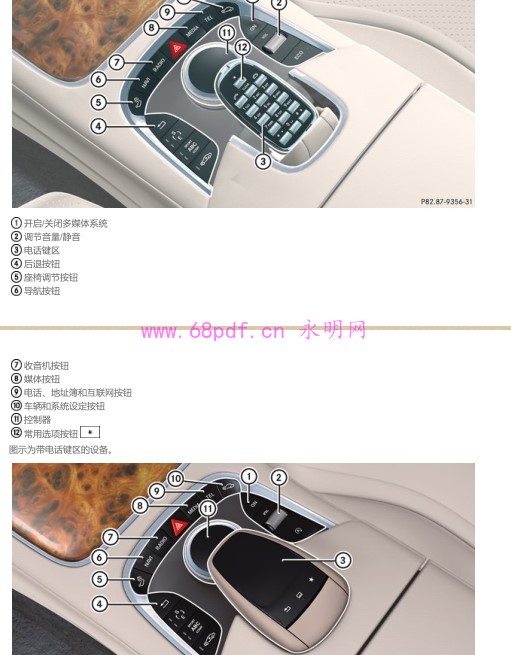2013-2017 奔驰AMG S 63 L 使用说明书
