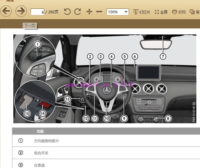 2015-2017 奔驰AMG A45 车主使用说明书 用户指南 2016