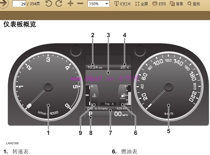 2010款 路虎发现 Discovery 4车主使用说明书 用户指南