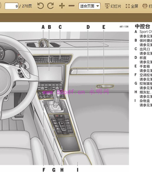 2014-2015款 保时捷911 Turbo 使用说明书 用户指南