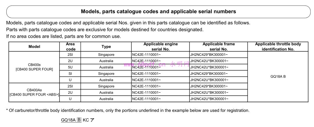 本田CB400 A B 四代 2011 NC42E 零件...
