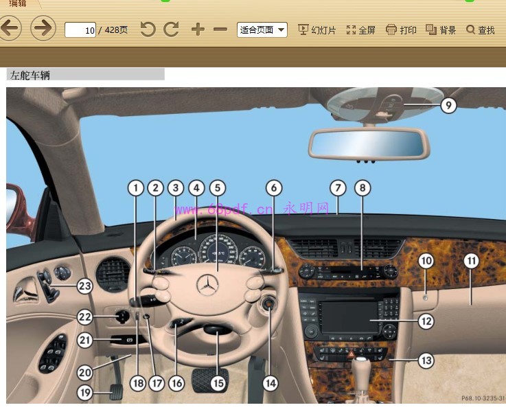 2004-2007奔驰CLS350 500 55AMG车主使用手册 用户指南 2006