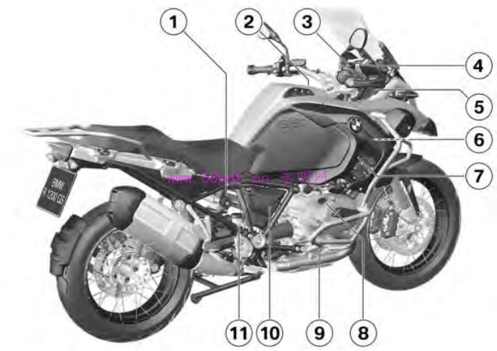 宝马R1200GS Adventure ADV水鸟车主使用手册 用户指南