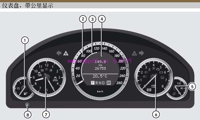 2009-2010 奔驰E200 E260 E300 E63 amg仪表