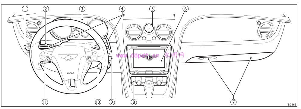 2013-2014 宾利欧陆GT使用说明书 操作指南Speed GT