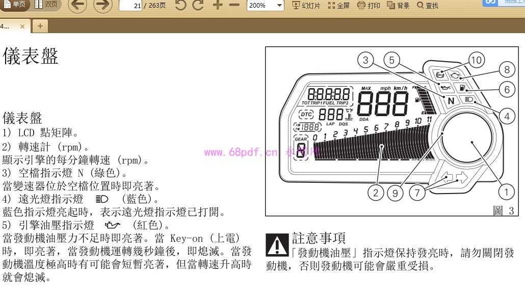 2013-2014 杜卡迪揽途MTS 1200 S Touring版使用说明书