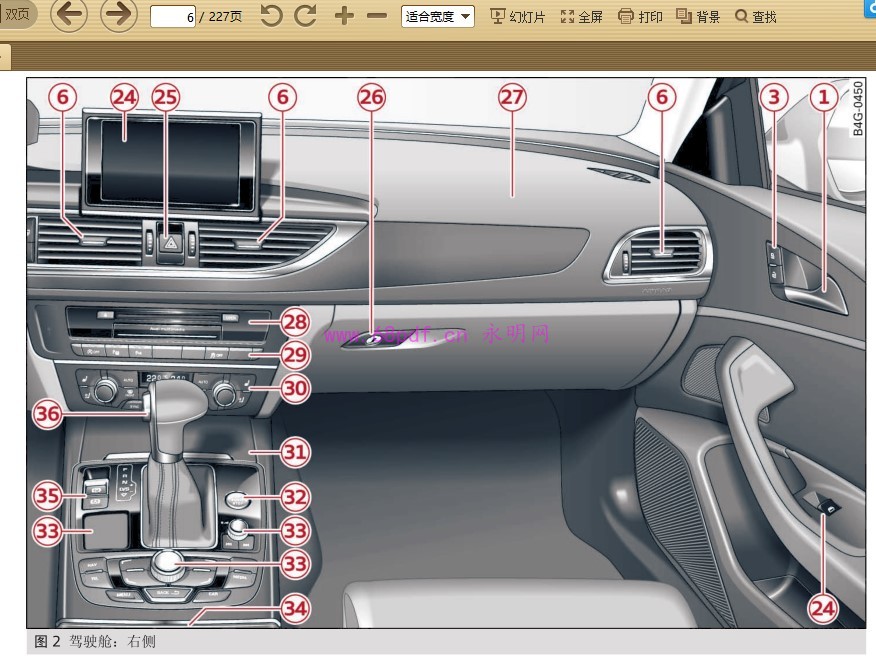 2012-2015 奥迪A6L 用户使用手册...