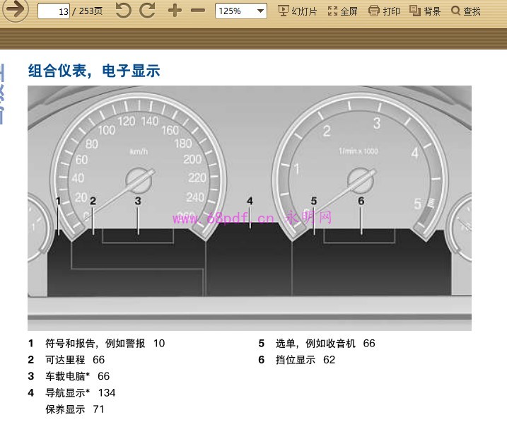 2009 宝马740Li 750Li 740i 750i使用说明书