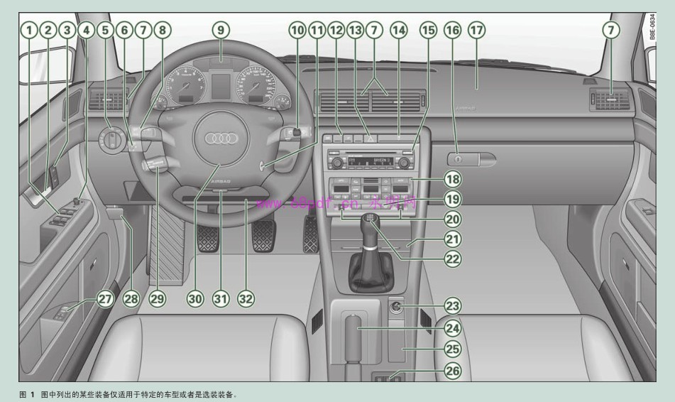 2004-2008 奥迪A4使用说明书 操作...