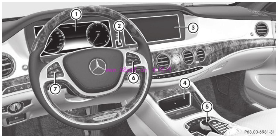 2014-2016 奔驰S400 L HYBRID S500 L车...