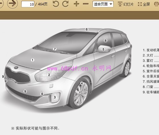 2013款 起亚佳乐使用说明书 操...