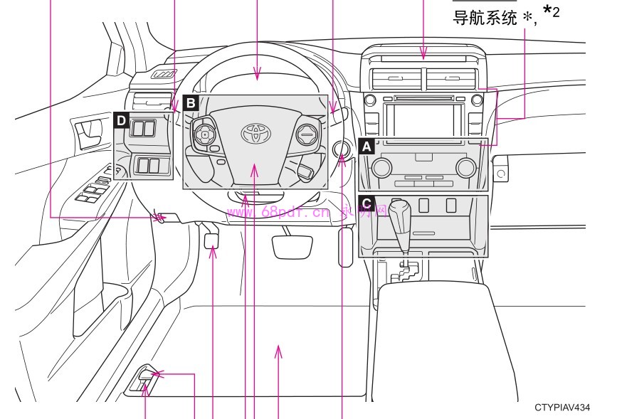 2011-2014 凯美瑞车主使用说明书 用户指南GTM7201 GTM7251 2012 2013