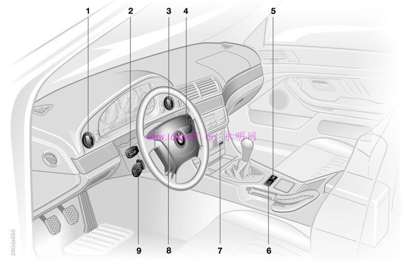 2001宝马520i 525i 530i 535i 540i 5
