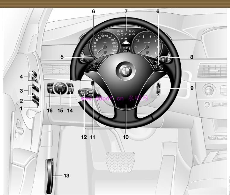 2004-2006宝马520i 525i 530i 545i 5