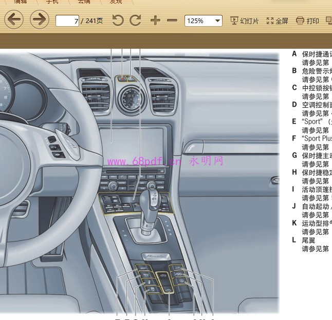 2011-2013 保时捷Boxster S车主使用...