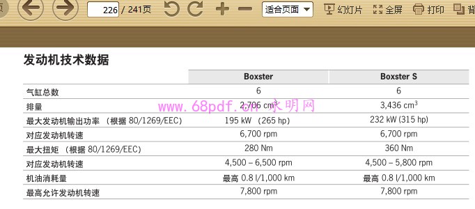 2011-2013 保时捷Boxster S 使用说明书