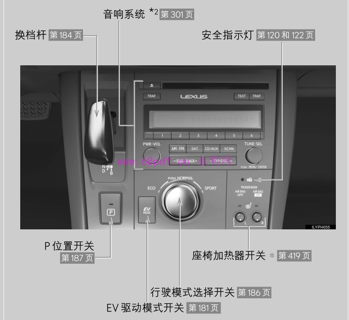 2011-2013 雷克萨斯 CT200h使用说明书