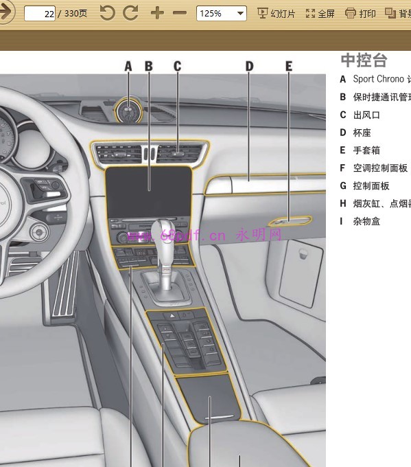 2016-2017款 保时捷911 Turbo车主使用说明书 用户指南