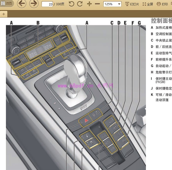 2016-2017款 保时捷911 Turbo使用说明书