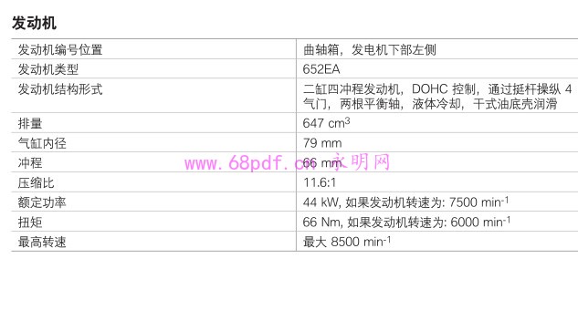 宝马BMW C650GT使用说明书2013-10