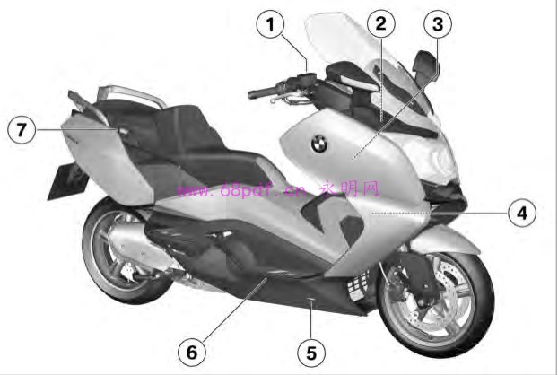 2014宝马BMW C650GT 用户使用手册 车主指南2013-10