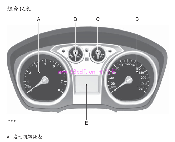 2014 福克斯 使用说明书 操作指南