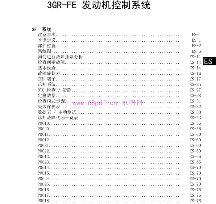 雷克萨斯Gs430 Gs300(凌志)3GR-FE发动机控制系统资料 ECM端子