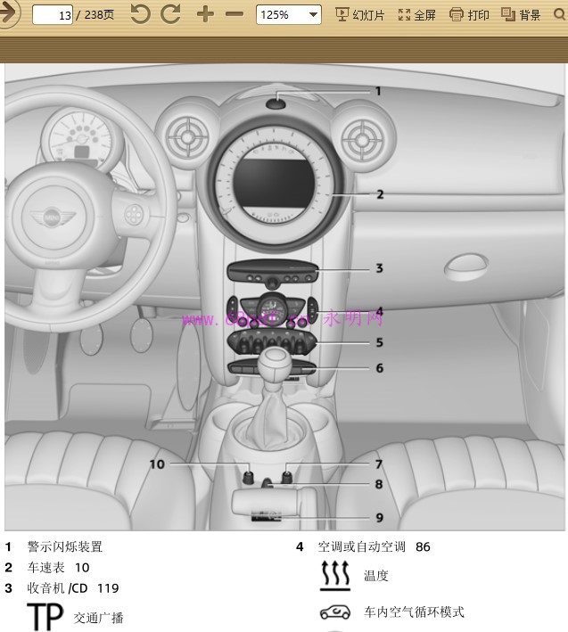 2011-2013 MINI Countryman COOPER S 车...
