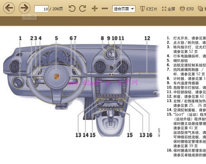 2012 卡曼Cayman S用户使用说明书 车主指南2.9升 3.4升
