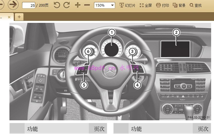 2011-2013 奔驰C200 车主使用说明...