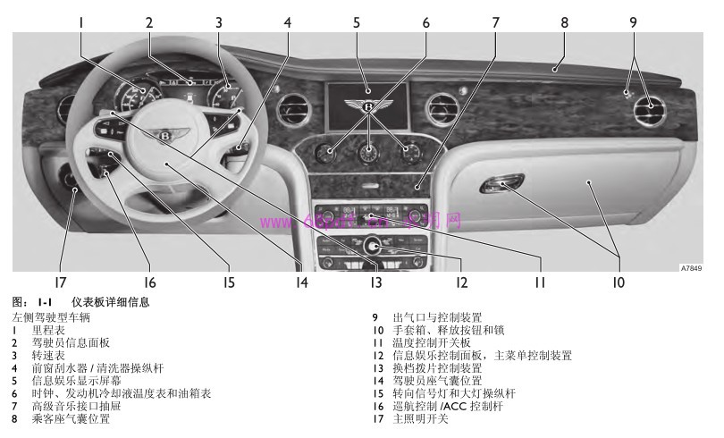 2012 宾利慕尚BENTLEY MULSANNE 车主...