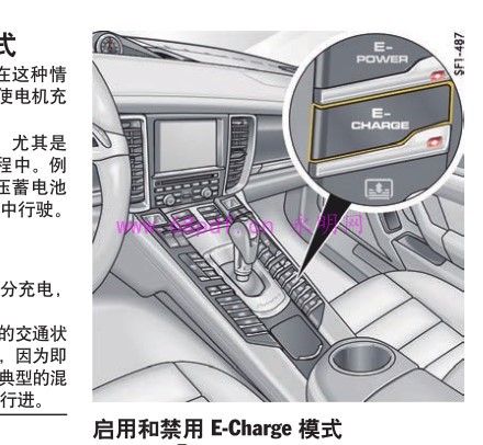 2014 保时捷Panamera新能源E-Hyb...