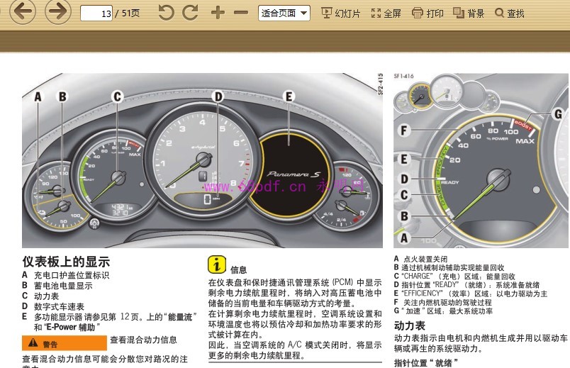 2014 保时捷Panamera新能源E-Hybrid 使用说明书