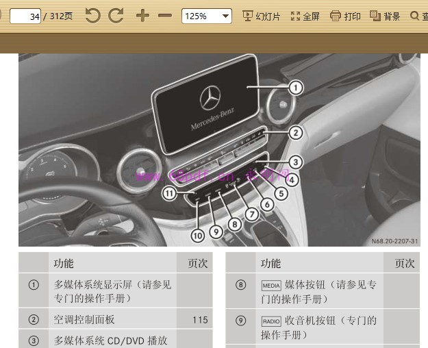 2017 福建奔驰 V260 V260L 用户手册
