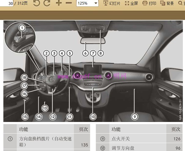 2017福建奔驰V260 V260L使用说明书 车主用户手册