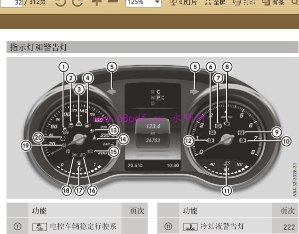 2017 福建奔驰 V260 V260L 用户手册