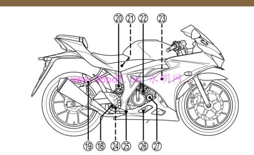 2018 铃木GSX-R150使用说明书