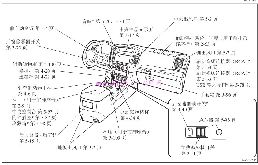 帕杰罗V97 V93 V87使用说明书 车主用户手册 中文 3.0升 3.8升