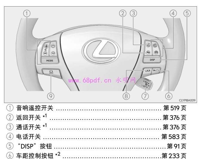2012-2013 雷克萨斯LS460L使用说明书 车主用户手册2015