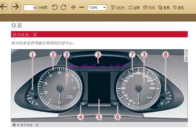 2013-2016 奥迪A4L 使用说明书