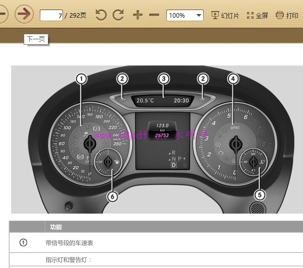 2015-2017 奔驰A260 使用说明书
