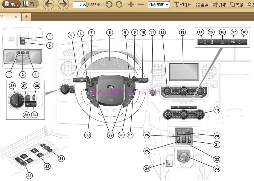 2014-2016款 路虎发现Discovery 4使...