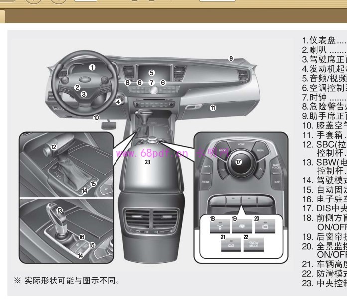 2015-2017 起亚K9使用说明书 用户...